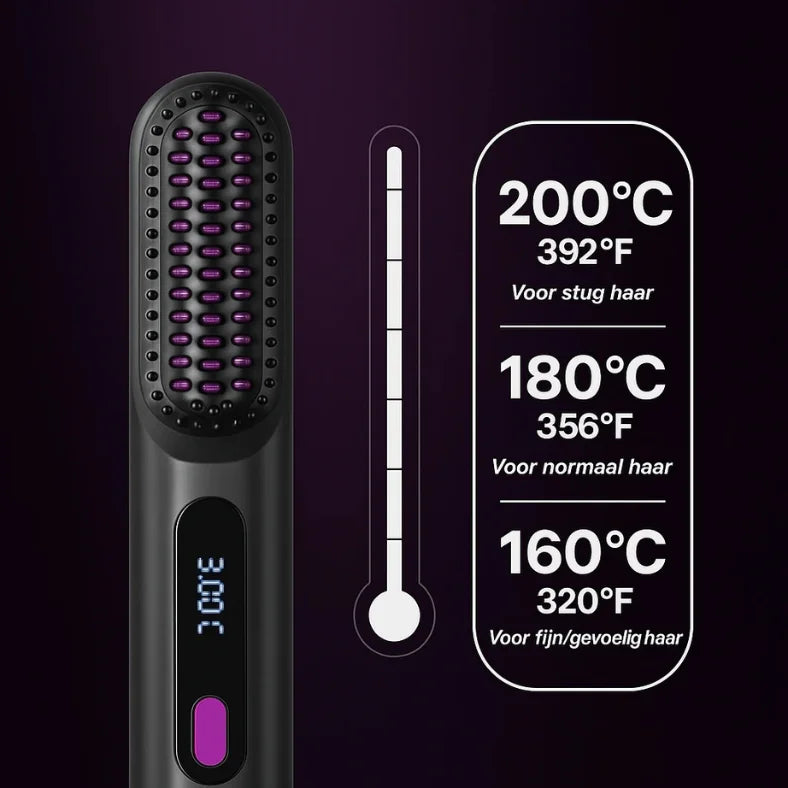 Elure™ Brush Pro | 5 in 1